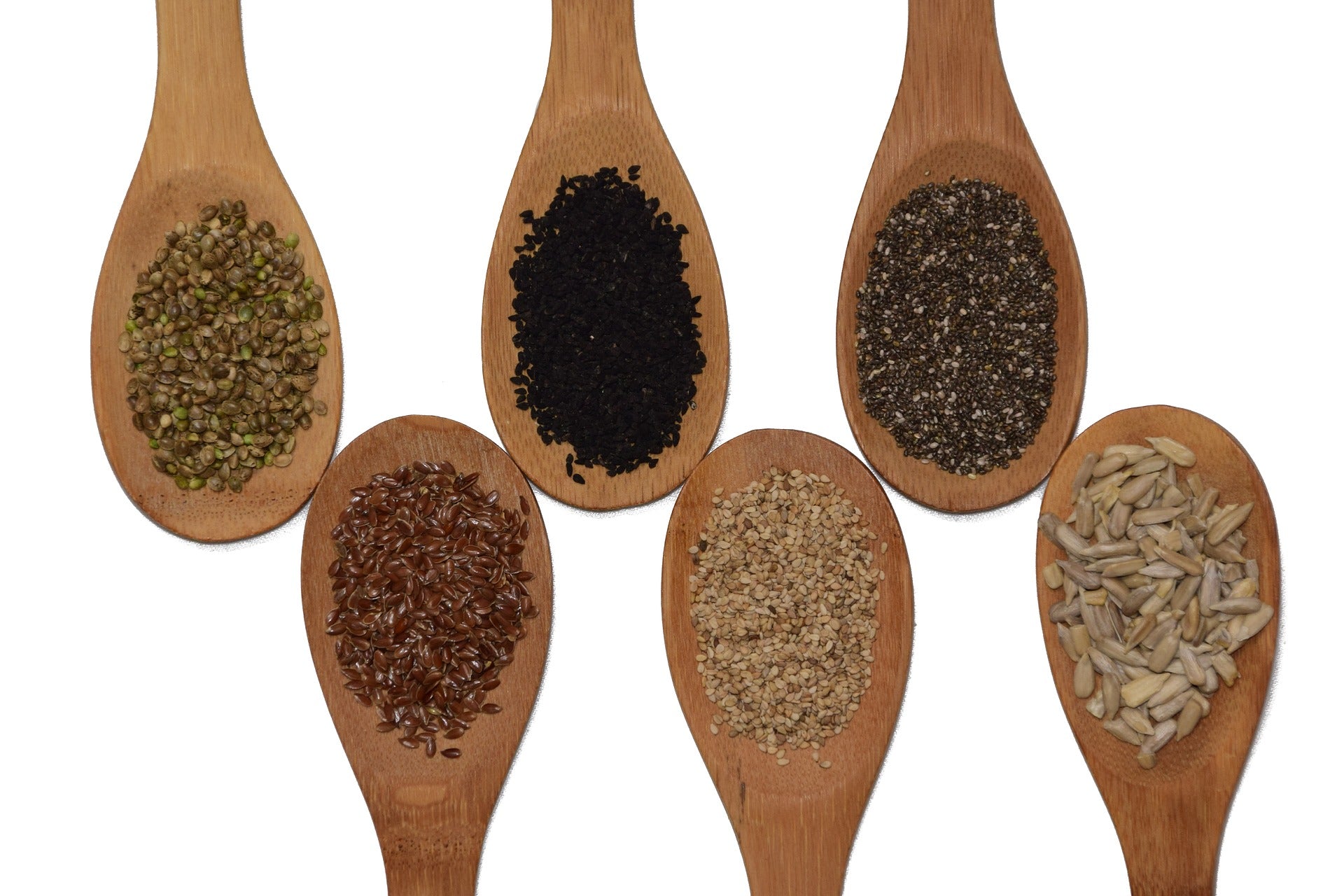 CHIA: beneficios